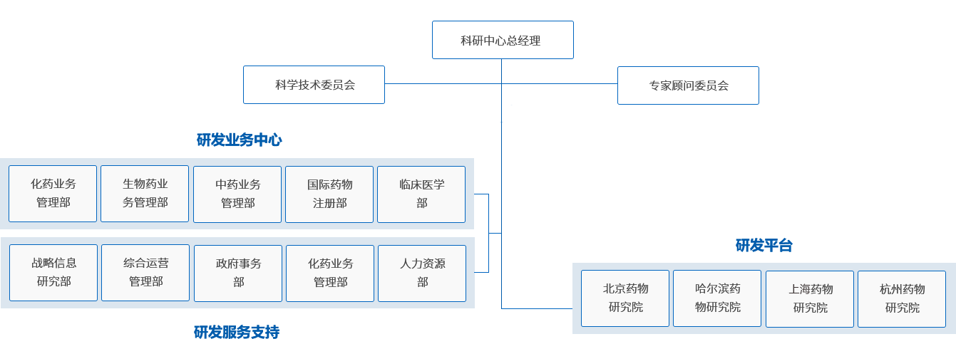 香港图库香港资料库
