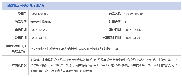 香港图库香港资料库