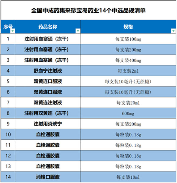 香港图库香港资料库
