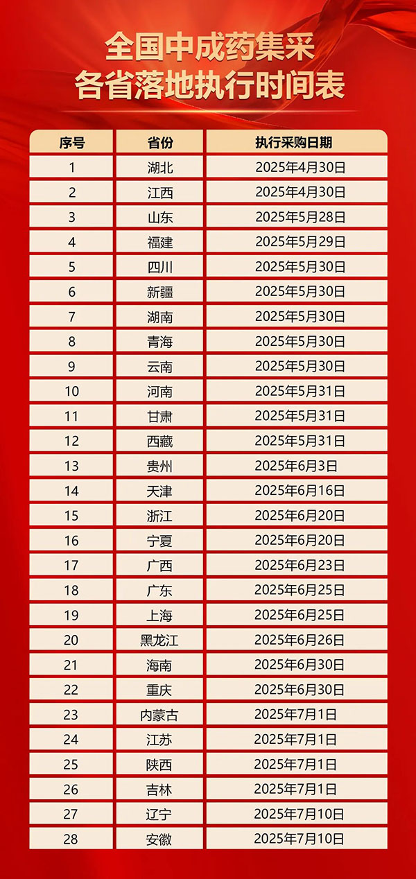 香港图库香港资料库